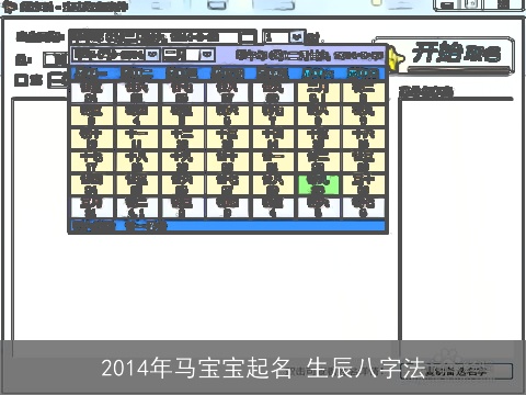 2014年马宝宝起名 生辰八字法