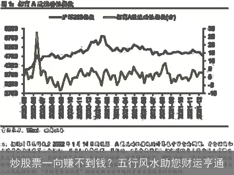 炒股票一向赚不到钱？五行风水助您财运亨通
