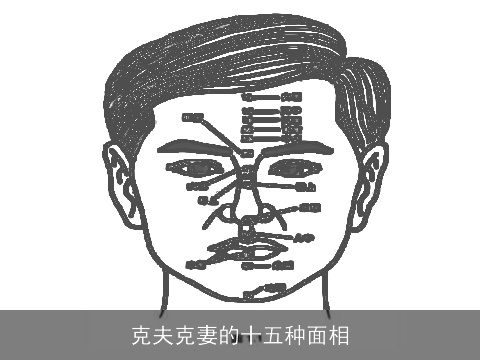 克夫克妻的十五种面相