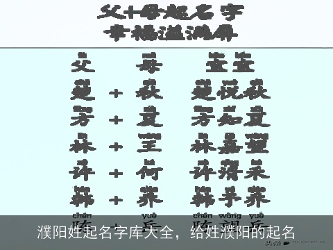 濮阳姓起名字库大全，给姓濮阳的起名