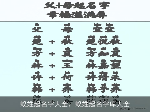 蚁姓起名字大全，蚁姓起名字库大全