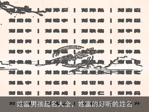 姓富男孩起名大全，姓富的好听的姓名