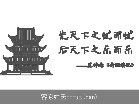 客家姓氏---范(fan)