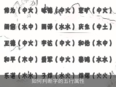 如何判断字的五行属性