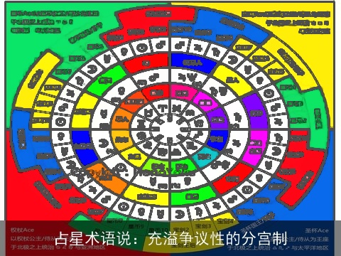 占星术语说：充溢争议性的分宫制