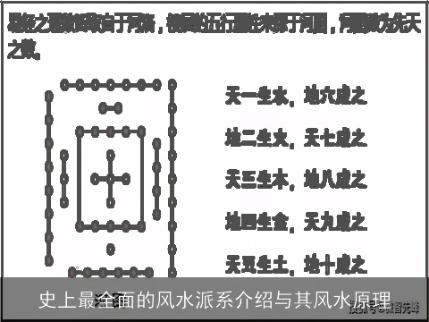 史上最全面的风水派系介绍与其风水原理