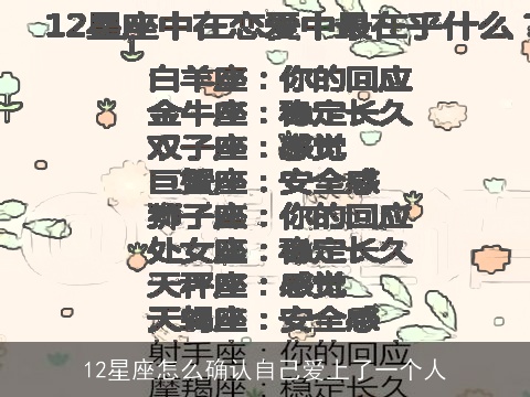 12星座怎么确认自己爱上了一个人