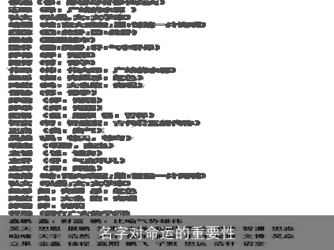 名字对命运的重要性