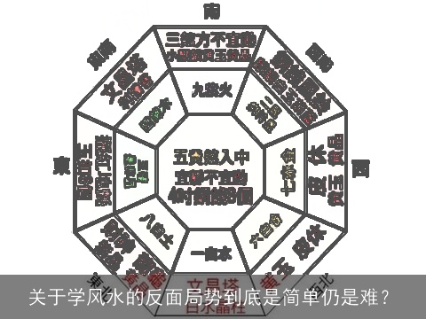 关于学风水的反面局势到底是简单仍是难？