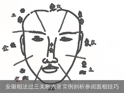 安徽相法过三关断六亲实例剖析参阅面相技巧