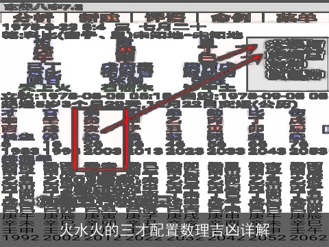 火水火的三才配置数理吉凶详解