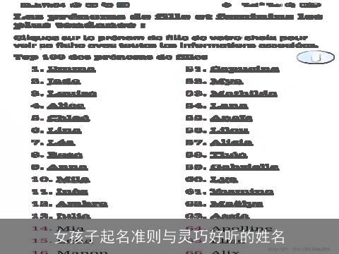 女孩子起名准则与灵巧好听的姓名