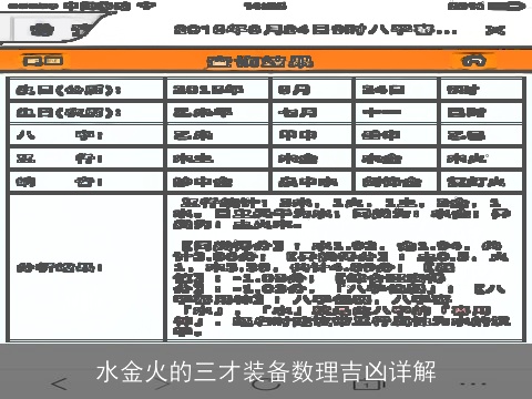 水金火的三才装备数理吉凶详解