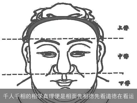 千人千相的相学真理便是相面先相德先看道德在看运