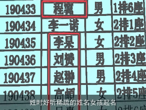 姓时好听稀疏的姓名女孩起名