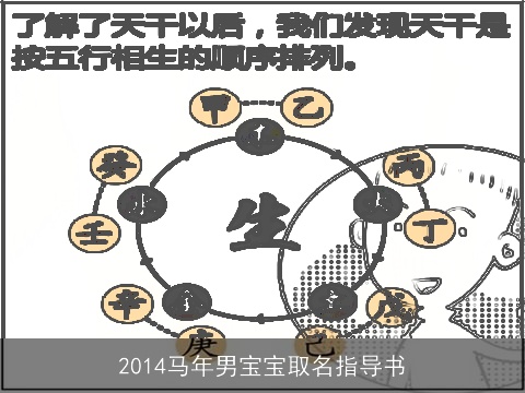 2014马年男宝宝取名指导书