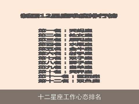 十二星座工作心态排名