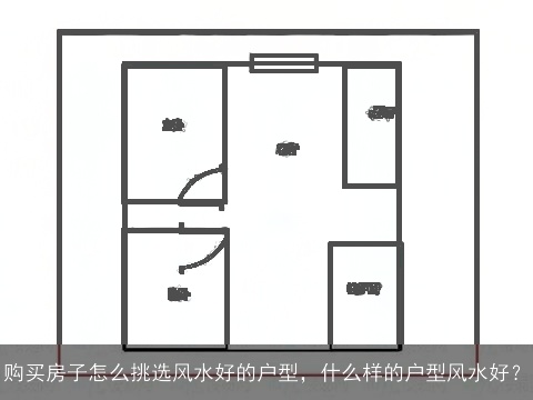 购买房子怎么挑选风水好的户型，什么样的户型风水好？