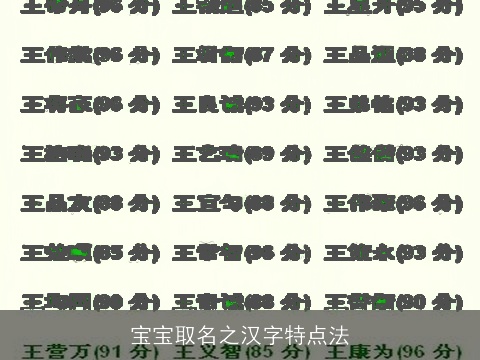 宝宝取名之汉字特点法