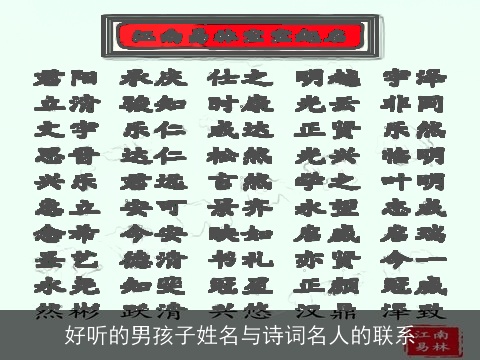 好听的男孩子姓名与诗词名人的联系