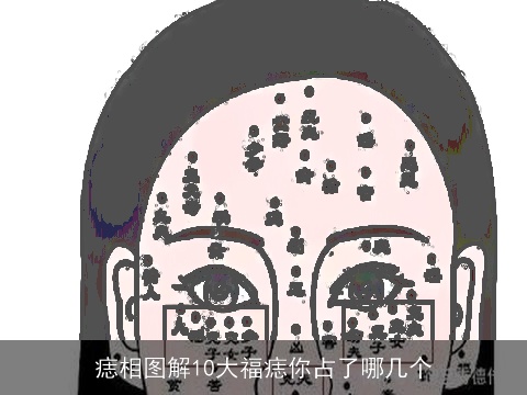 痣相图解10大福痣你占了哪几个