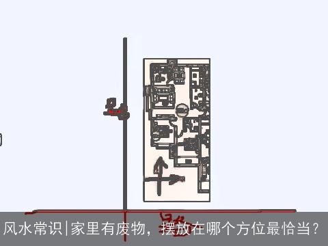风水常识|家里有废物，摆放在哪个方位最恰当？