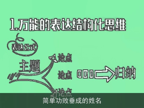 简单功败垂成的姓名