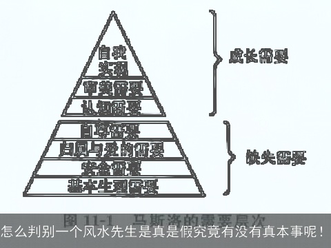 怎么判别一个风水先生是真是假究竟有没有真本事呢！