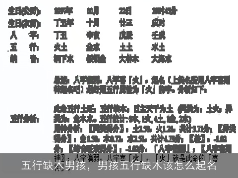 五行缺木男孩，男孩五行缺木该怎么起名