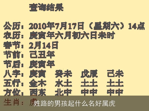 姓路的男孩起什么名好属虎