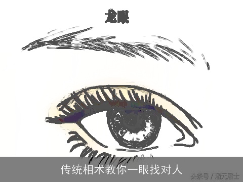 传统相术教你一眼找对人