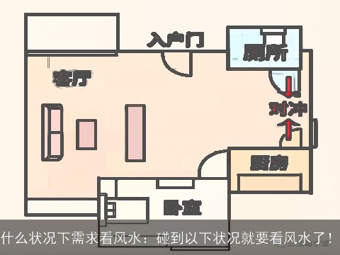 什么状况下需求看风水：碰到以下状况就要看风水了！