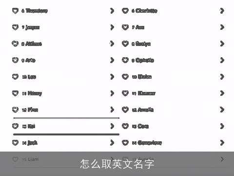 怎么取英文名字