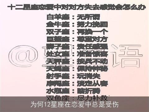 为何12星座在恋爱中总是受伤