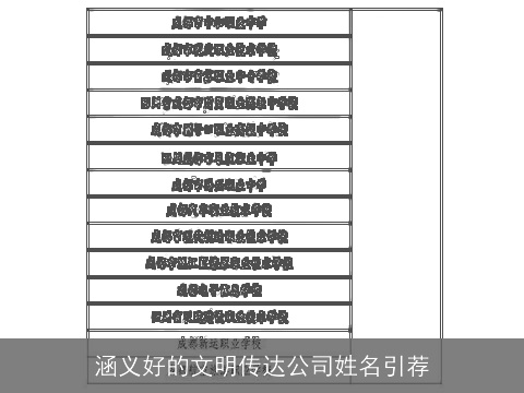 涵义好的文明传达公司姓名引荐