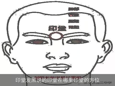 印堂发黑说的印堂在哪里印堂的方位