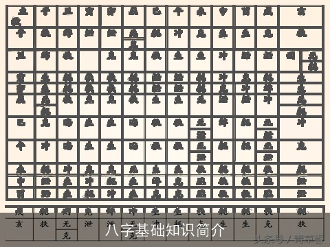 八字基础知识简介