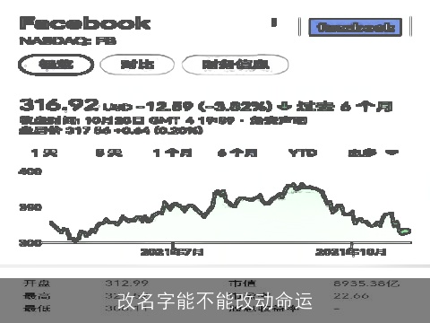 改名字能不能改动命运