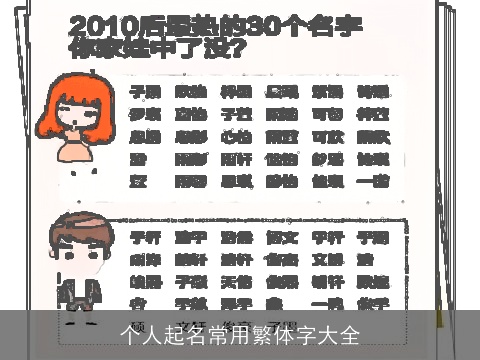 个人起名常用繁体字大全