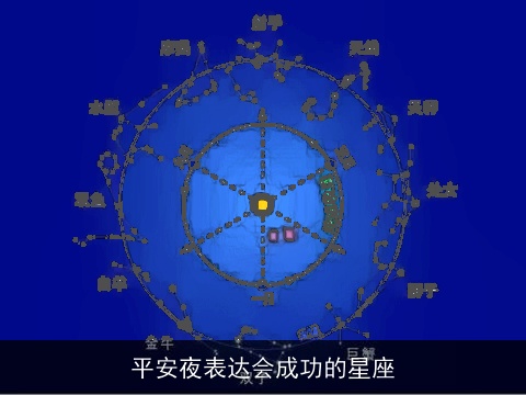 平安夜表达会成功的星座