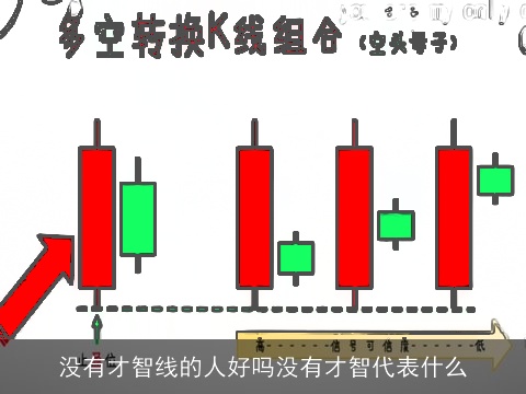 没有才智线的人好吗没有才智代表什么