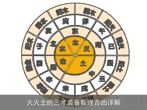 火火土的三才装备数理吉凶详解