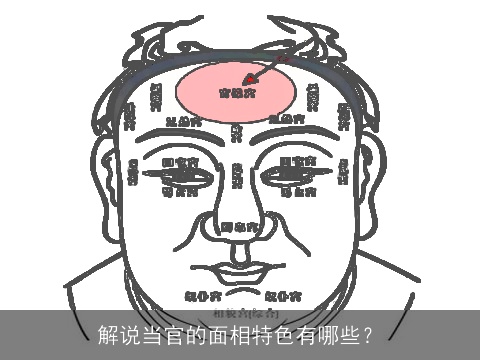 解说当官的面相特色有哪些？