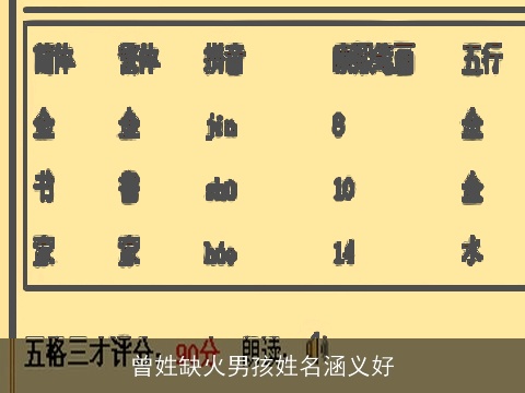 曾姓缺火男孩姓名涵义好