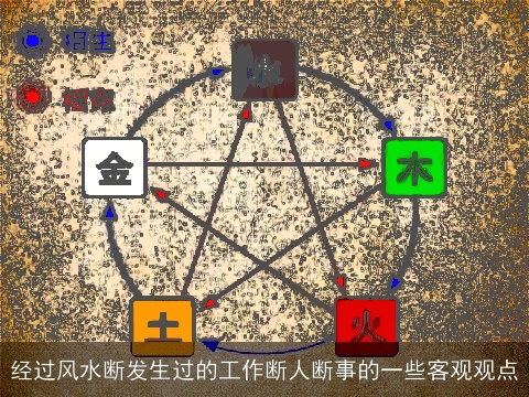 经过风水断发生过的工作断人断事的一些客观观点
