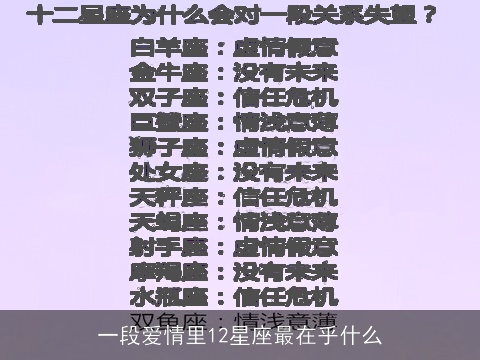 一段爱情里12星座最在乎什么