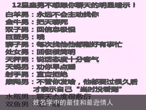 姓名学中的最佳和最逊情人