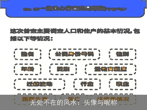 无处不在的风水：头像与昵称