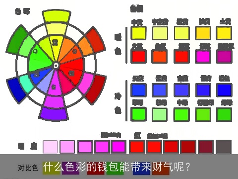 什么色彩的钱包能带来财气呢？