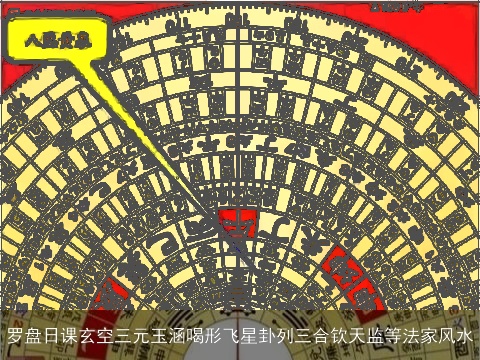 罗盘日课玄空三元玉涵喝形飞星卦列三合钦天监等法家风水